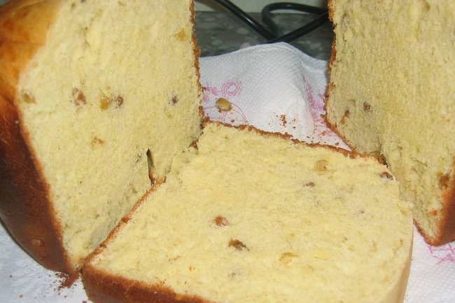 Кулич, Пасха