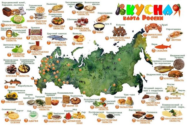 Карта Блюдо Фото