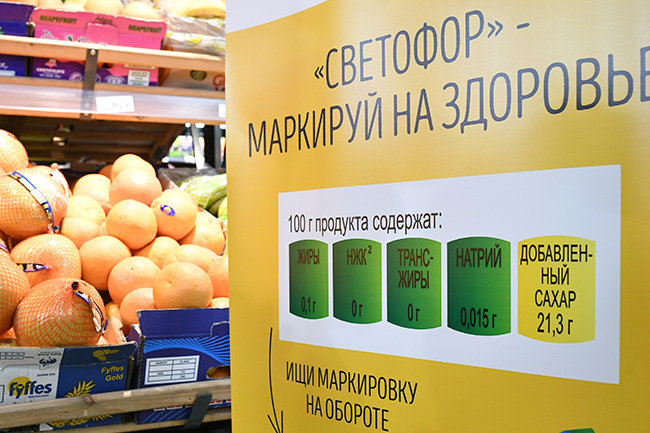 продукты светофор