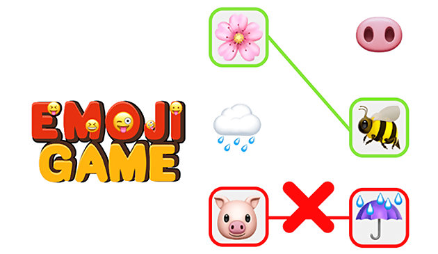 Trò chơi Emoji