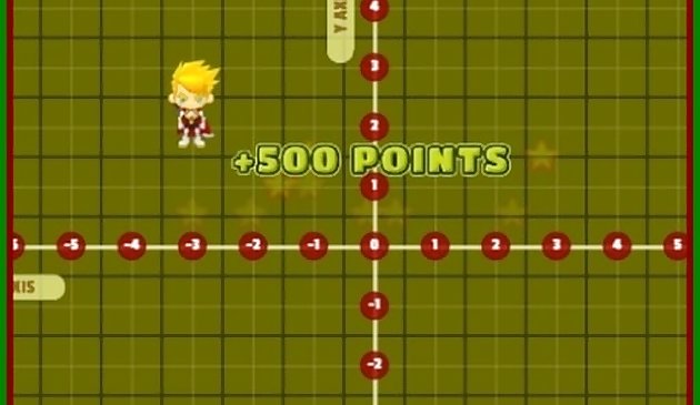 Порыв координат