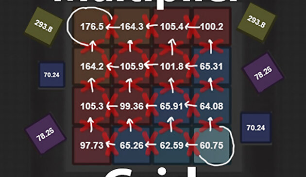 Сетка множителей